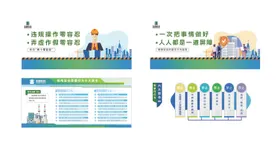 企业安全文化墙背景板