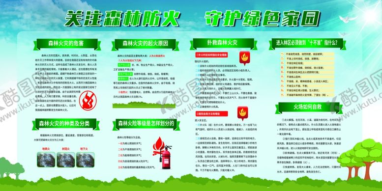 编号：43066607050327321710【酷图网】源文件下载-森林防火宣传栏