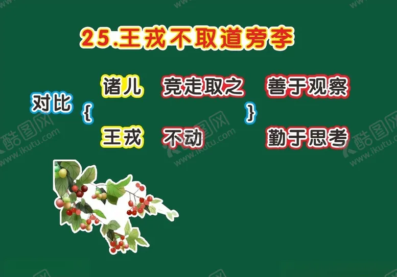 编号：63565401251725199857【酷图网】源文件下载-王戎不取道旁李板书
