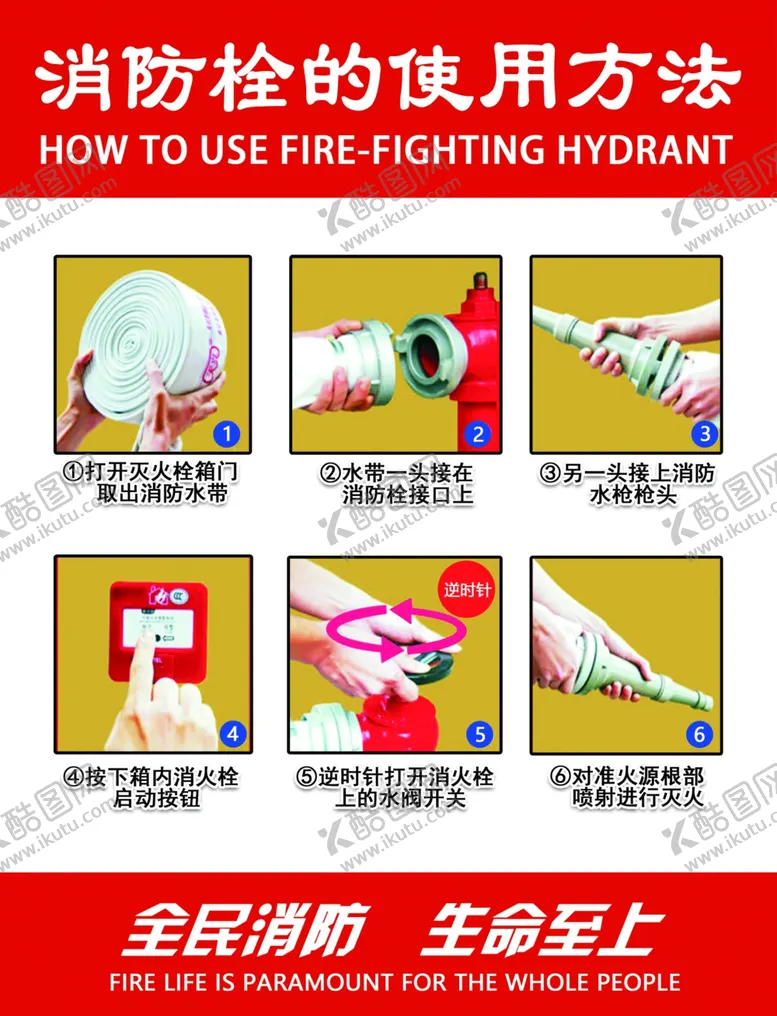 编号：43288703262253158786【酷图网】源文件下载-消防双