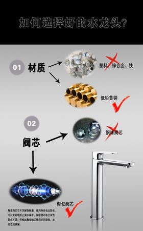 水龙头怎么选