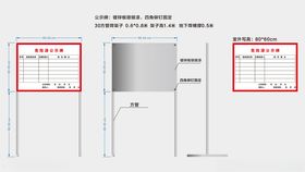 危险源公示牌展板海报设计