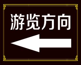 游览路线