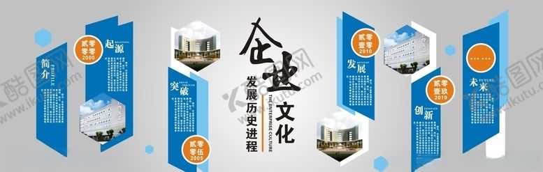 编号：63260009280259158854【酷图网】源文件下载-时尚创意企业发展历程文化墙