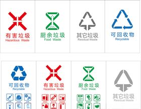 最新垃圾分类