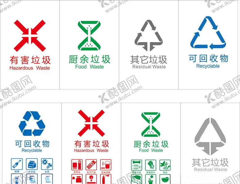 编号：59938007021419328635【酷图网】源文件下载-最新垃圾分类
