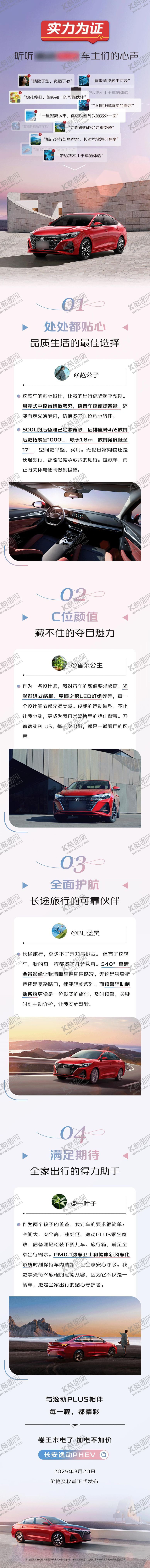 编号：98512912032008338911【酷图网】源文件下载-实力为证车主证言心声长图