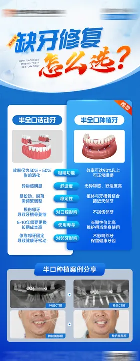 缺牙修复怎么选海报