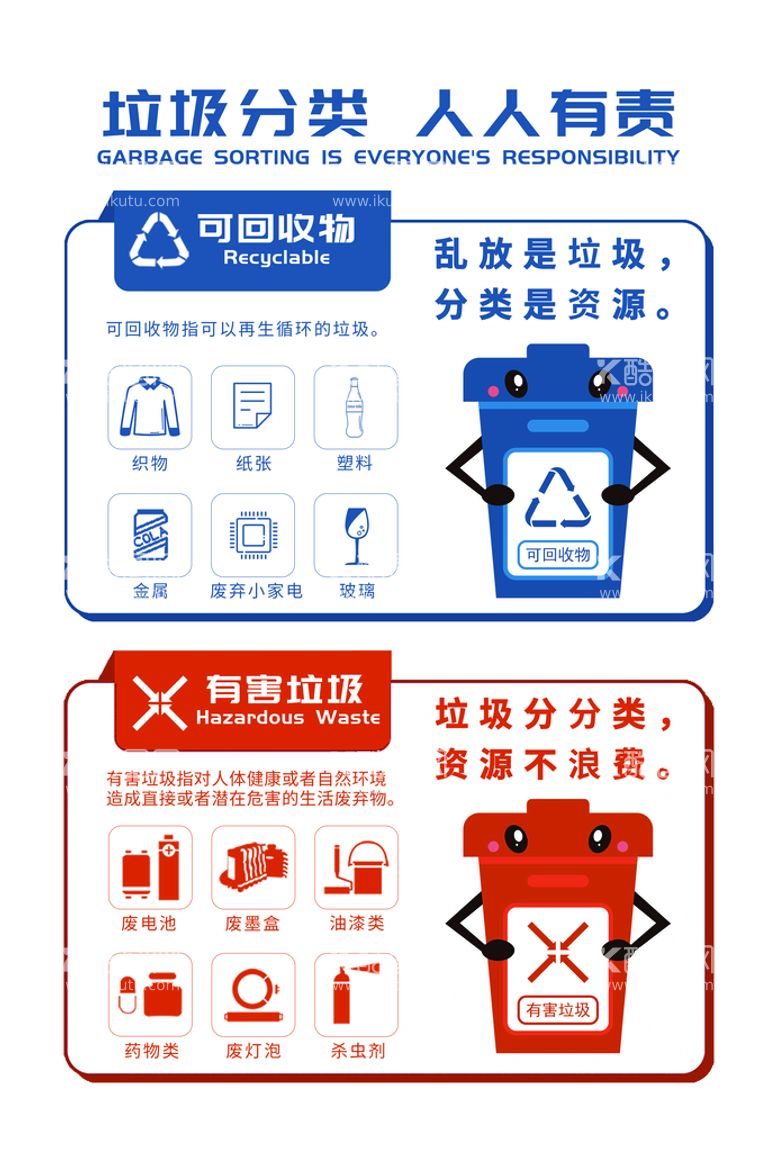 编号：28436009161116578310【酷图网】源文件下载-可回收垃圾有害垃圾卡通垃圾分类