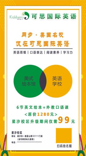 整形机构宣传海报