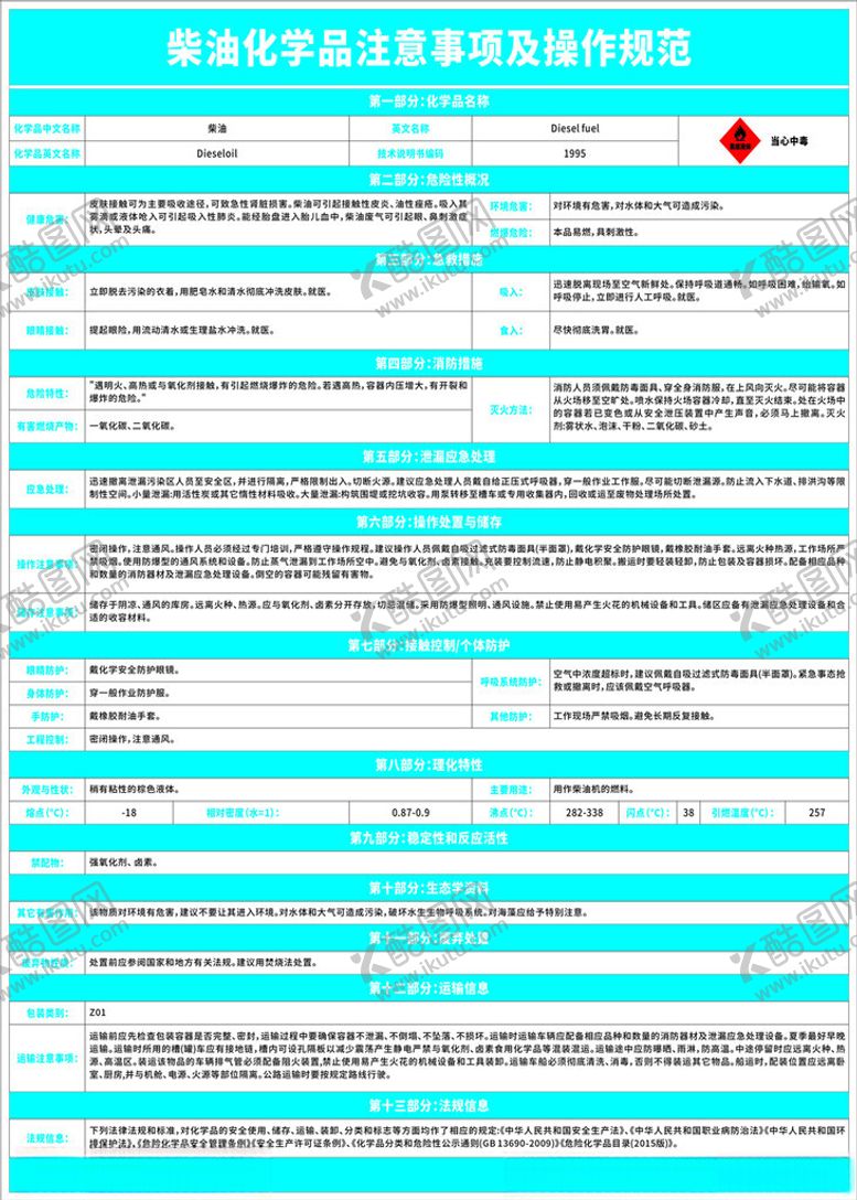 编号：43951402232337215989【酷图网】源文件下载-柴油化学品注意事项及操作规范