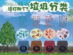 垃圾分类宣传海报