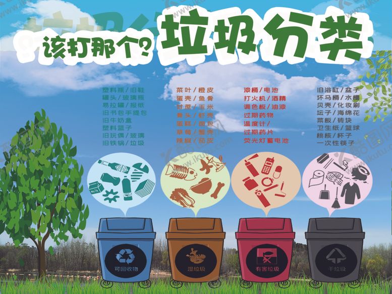 编号：40680607020540118174【酷图网】源文件下载-垃圾分类宣传海报