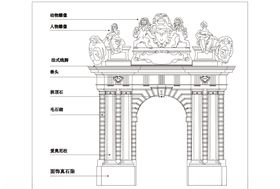 外国常用的豪华大门矢量线稿