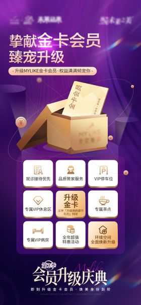医美金卡升级海报