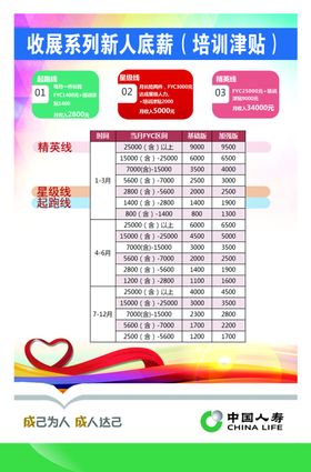 中国人寿文化