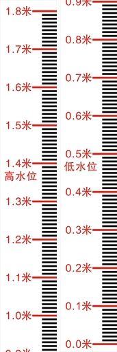 编号：91447110180713196250【酷图网】源文件下载-水位线