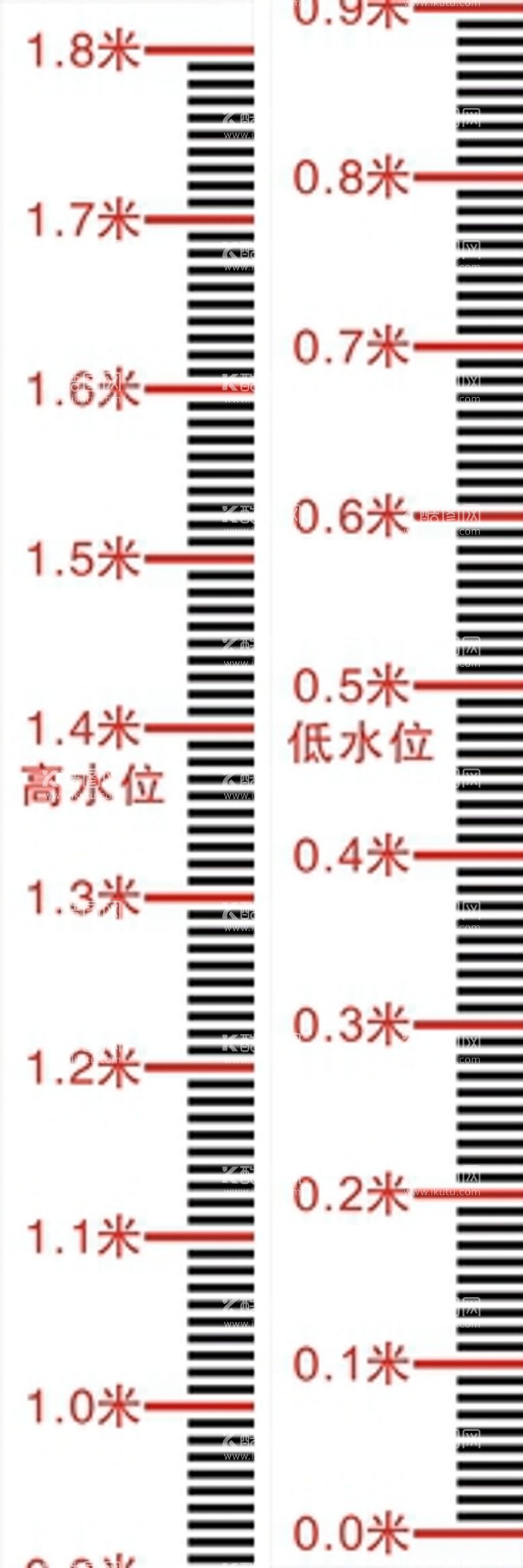 编号：91447110180713196250【酷图网】源文件下载-水位线