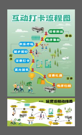 接亲路线图