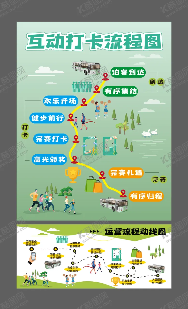 编号：30322906142222099241【酷图网】源文件下载-路线图