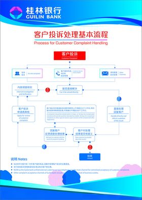 制度牌文化墙海报KT板展示