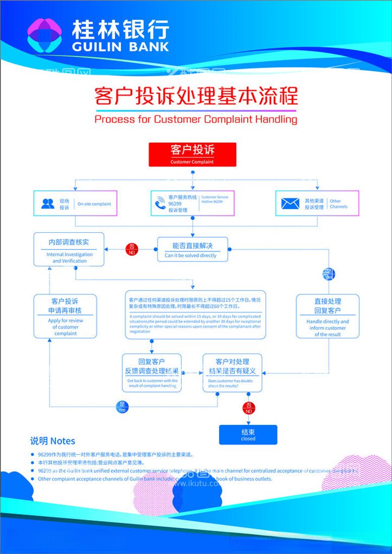 编号：58995512220850057777【酷图网】源文件下载-制度牌文化墙海报KT板展示