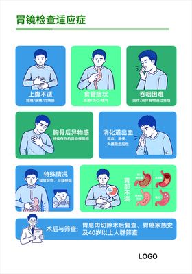 胃镜检查适应症