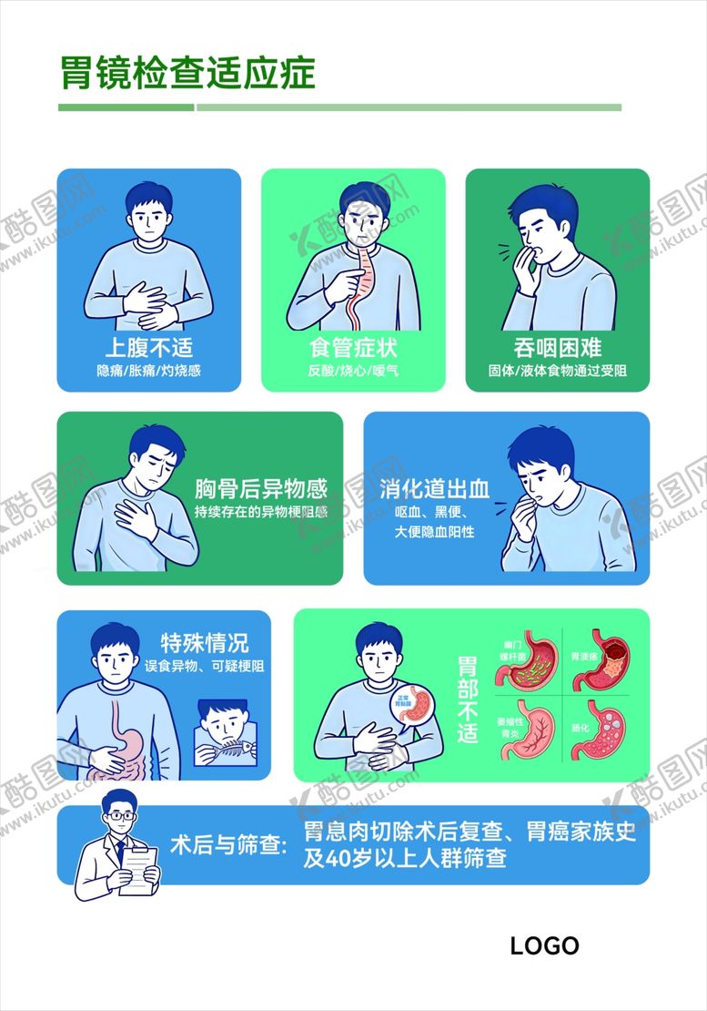 编号：48136705241154221119【酷图网】源文件下载-胃镜检查适应症