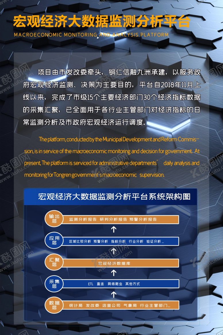 编号：61950605121427168258【酷图网】源文件下载-宏观经济大数据