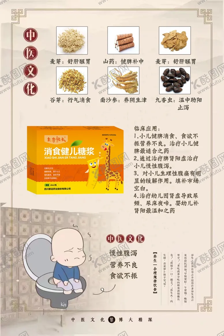 编号：64057202100506494703【酷图网】源文件下载-药品医疗儿科脾胃