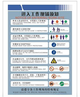 进入工作现场须知