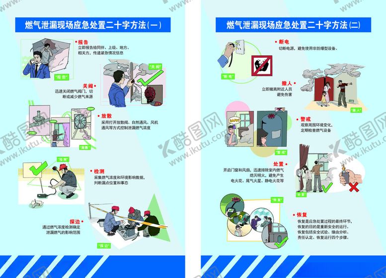 编号：35529701310413046101【酷图网】源文件下载-燃气泄露现场应急处置二十字方法