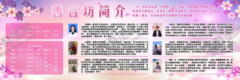 编号：17469505121726539998【酷图网】源文件下载-校园善言坊简介