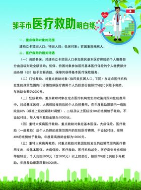 医疗救助