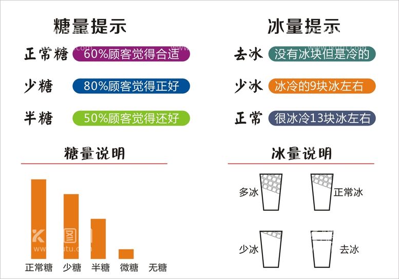 编号：26701012150716466382【酷图网】源文件下载-奶茶加糖提示