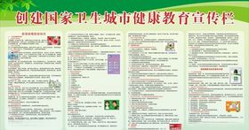 2020年健康专栏