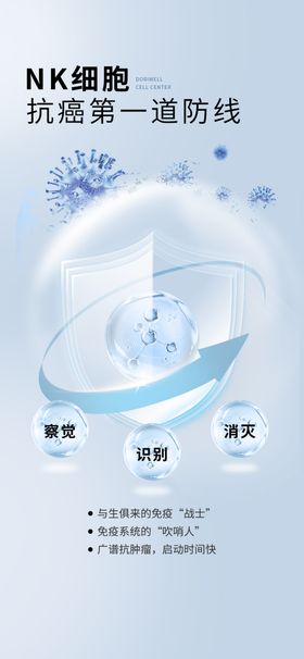 干细胞成分海报