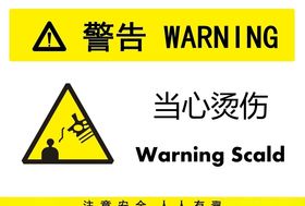 当心烫伤