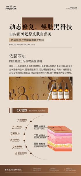 抗衰老医美产品海报