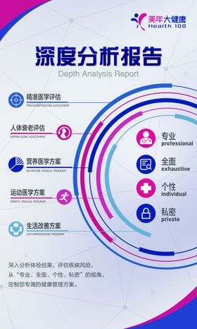深度课程