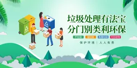 垃圾分类展板回收清理