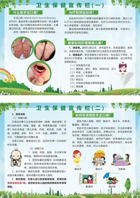 手足口病展板