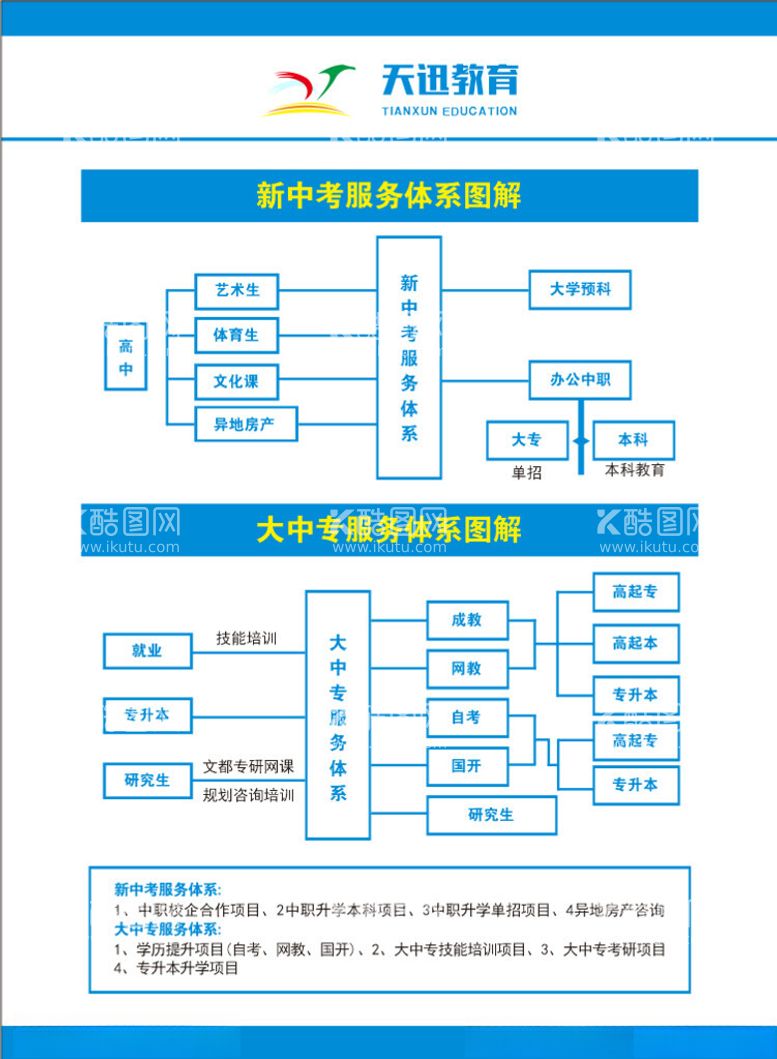 编号：41130412021848167351【酷图网】源文件下载-教育培训