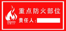 编号：98723109242146586982【酷图网】源文件下载-防火责任人