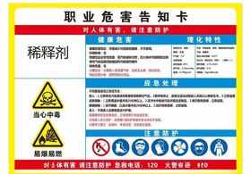 危害告知牌稀释剂