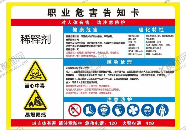 编号：43554510300348306436【酷图网】源文件下载-危害告知牌稀释剂