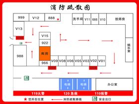 消防疏散图