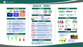 企业公司工厂精益生产管理看板
