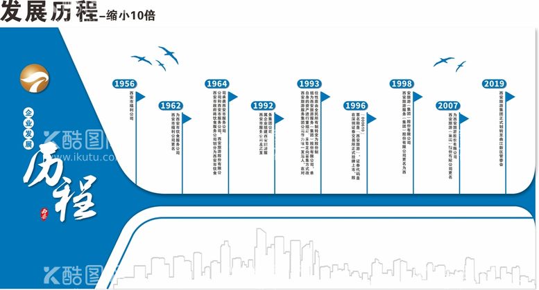 编号：95358610270023415663【酷图网】源文件下载-企业 文化 发展历程 形象墙 