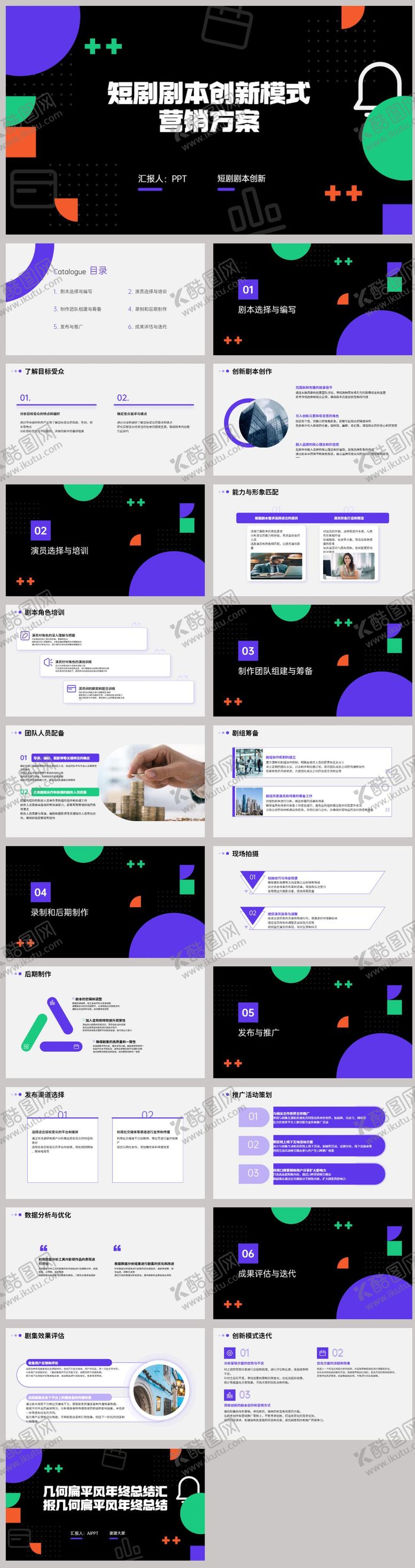 编号：62994712041641408877【酷图网】源文件下载-短剧剧本创新模式营销方案PPT